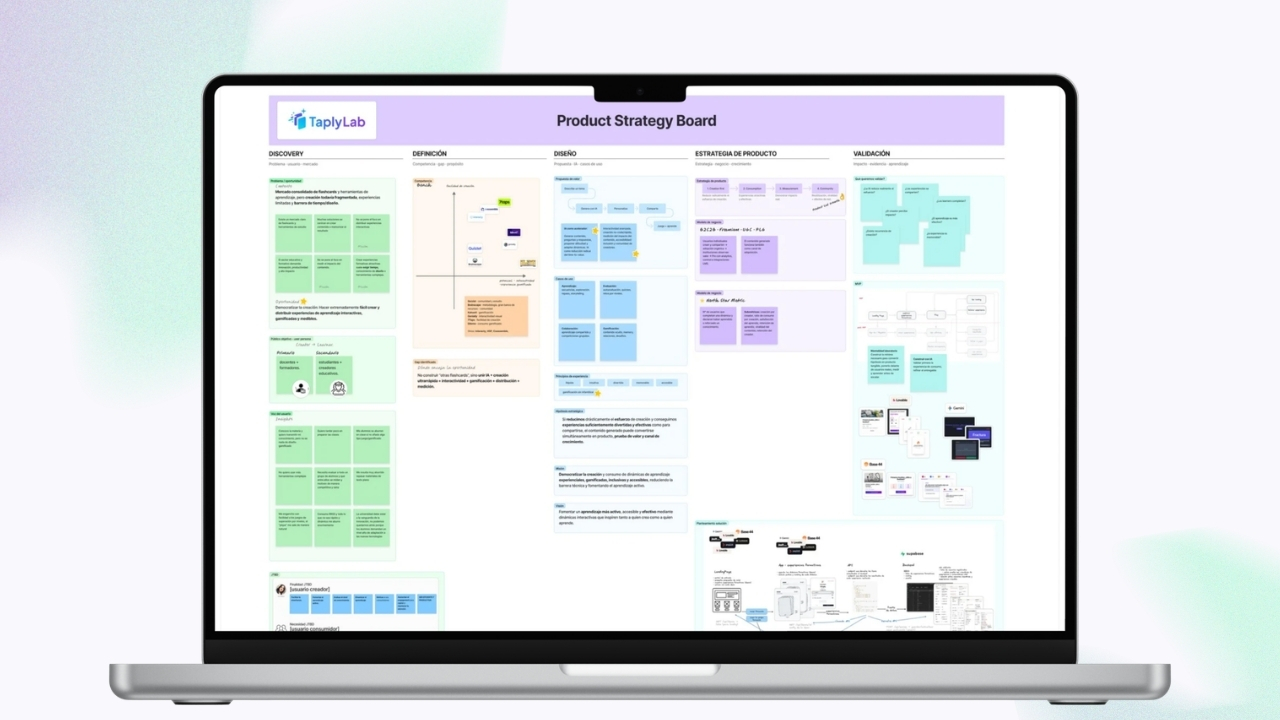 TaplyLab Product Strategy Board