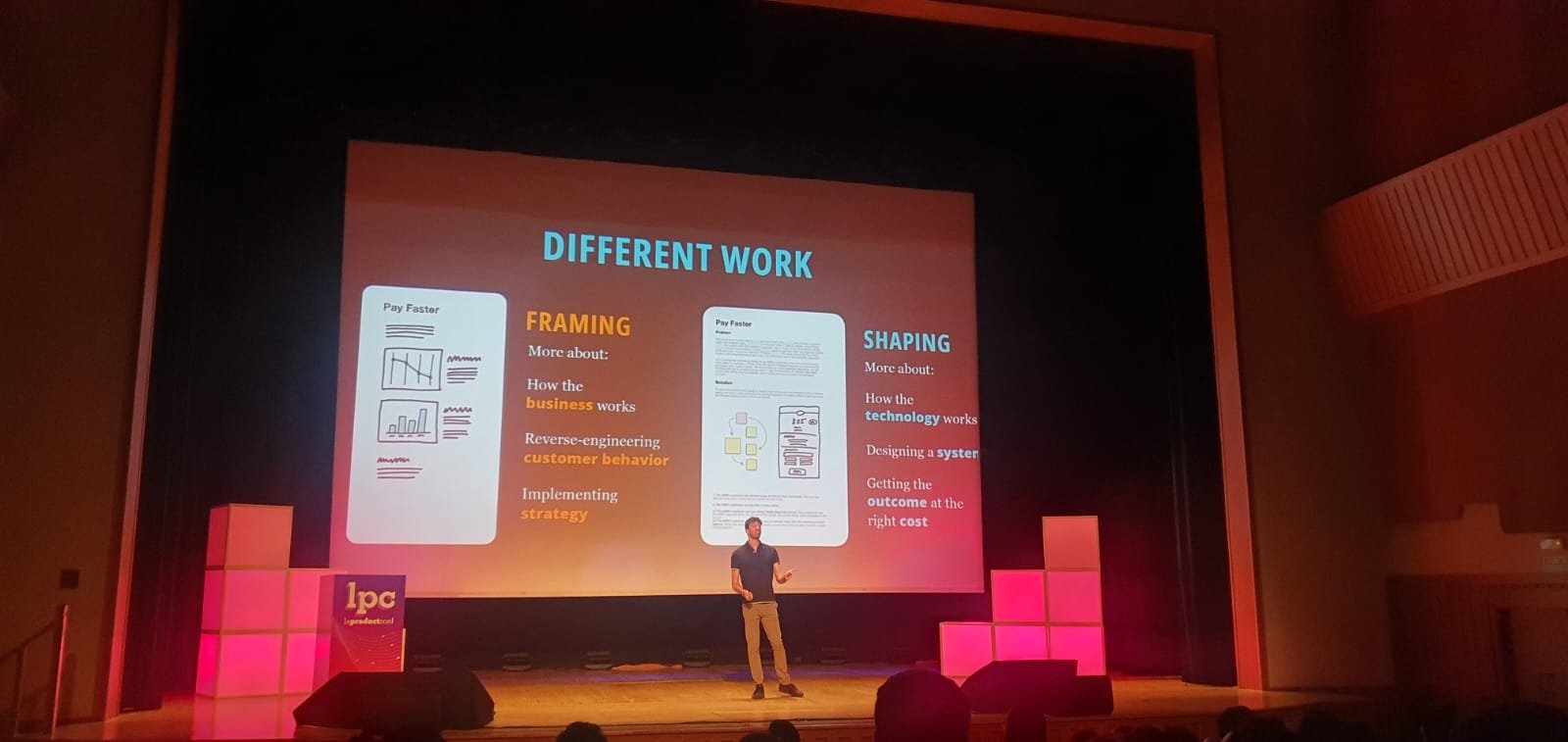 Diapositiva «Different work» que compara framing (cómo funciona el negocio, ingeniería inversa del comportamiento del cliente, implementar estrategia) y shaping (cómo funciona la tecnología, diseñar un sistema, conseguir el resultado al coste adecuado)